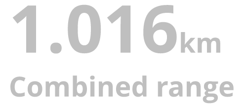1016 χλμ.
Combined range